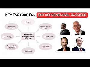 Why Most Entrepreneurs Will Fail in 2025/2026 (And How to Succeed)