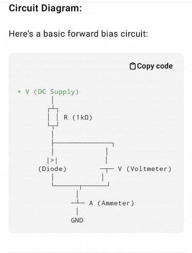 Circuit Diagram: Basic Forward Bias Circuit Here's a basic for... | Filo
