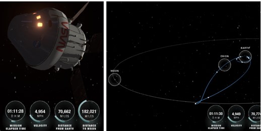 Artemis II flight tracker: Live updates as astronauts head toward moon
