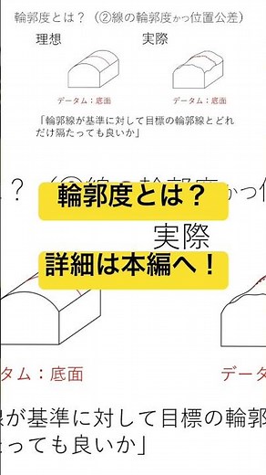 【幾何公差】輪郭度とは？基本を解説！