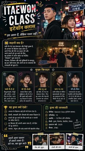 Itaewon Class Review 🔥 | The K-Drama That Will Motivate You to Never Give Up! #shorts