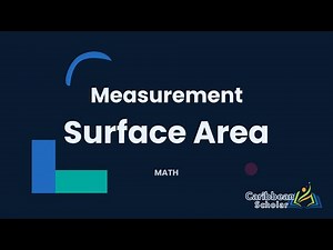 Surface Area | Measurement