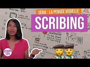 Live Scribing | Scribing en Direct d'une conférence, atelier, meetup | CONSEILS et ASTUCES