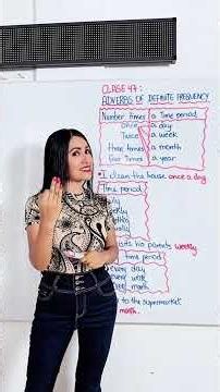 Adverbs of definite frequency ✅ #easyenglishtv