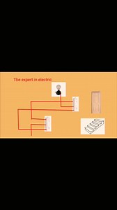 2way switch wiring diagram | The Expert In Electric | Facebook