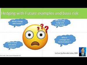 Hedging with Futures examples and Basis Risk