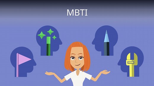 MBTI • Bedeutung der 16 Persönlichkeiten