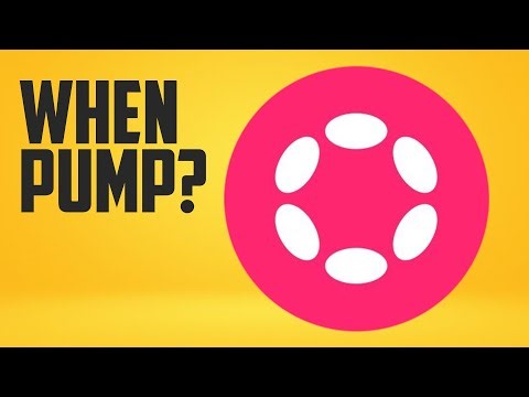 DOT Price Prediction. Polkadot zones of interest