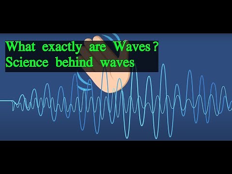Exploring Waves: Types, Generation, and Travel | What exactly are Waves?