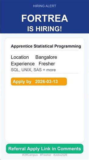 Fortrea | Apprentice – Statistical Programming | Off Campus 2026 | Apply Now | Bangalore