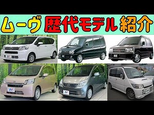 【ムーヴ】【歴代モデル】 【紹介】