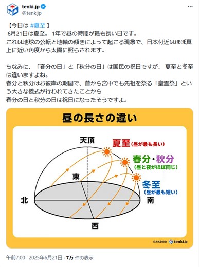 夏至【2025】 - N-moca LIGHT