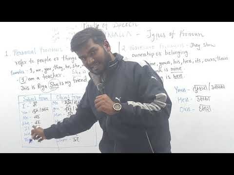 Pronoun and Its Types Explained | Parts of Speech | English Grammar II Jayesh Jain