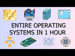 ENTIRE OPERATING SYSTEMS IN 1 HOUR, University Exam Prep, OS Basics, OS Exam