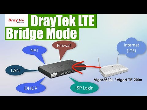 Adding an LTE Connection to a Broadband Router using Vigor2620L or VigorLTE 200 in LTE Bridged Mode