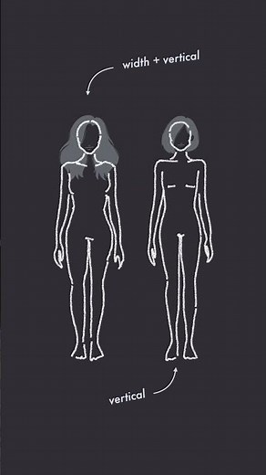 FLAMBOYANT NATURAL vs DRAMATIC | Kibbe Body Type Tiebreakers