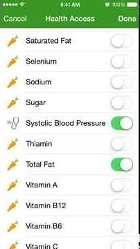 How To Sync MyNetDiary to Apple's Health app