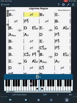 Lágrimas Negras - tutorial acordes de piano