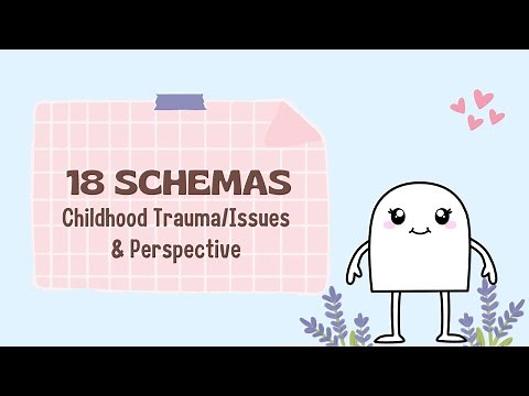 Understanding 18 Schemas in Schema Therapy!