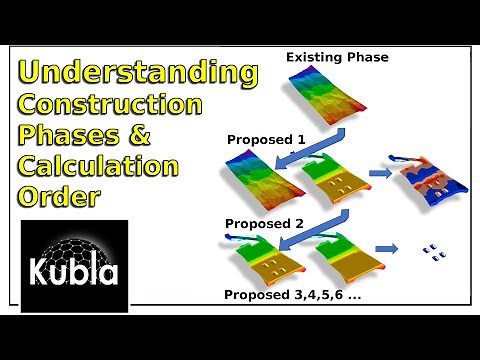 Kubla Cubed 2017 - Understanding Construction Phases & Calculation Order