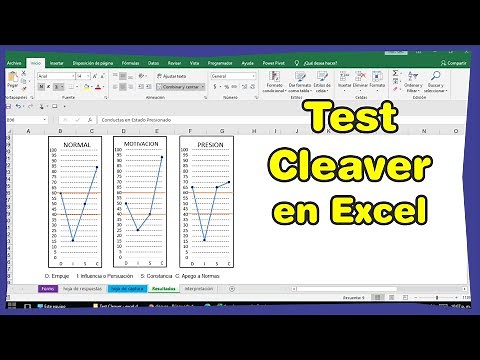 Calificar la Prueba Cleaver en Excel resultados gráficos y descriptivos