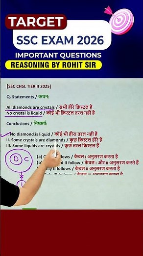 🔥 SYLLOGISM | SSC EXAMS 2026 | REASONING BY ROHIT SIR #ssc #ssccgl #radianmensa