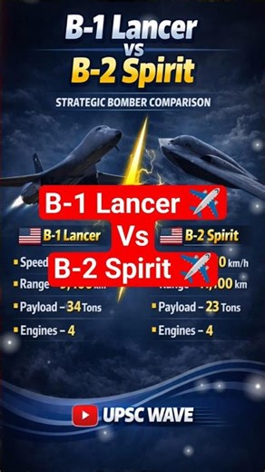 B-1 Lancer vs B-2 Spirit | Strategic Bomber Comparison ✈️