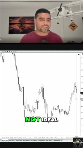 Mastering Oil Breakouts: Entry, Stop Loss & Trailing Secrets! #shorts