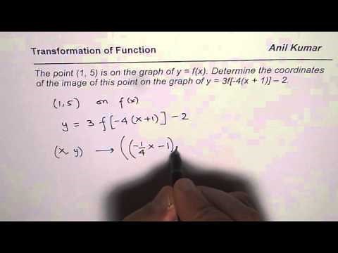 How to find the image of a point on a transformed function
