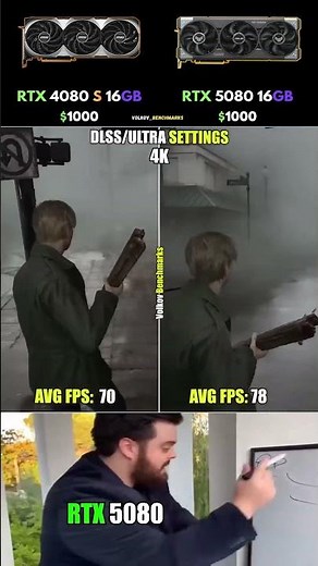 RTX 5080 vs RTX 4080 SUPER - 14% More FPS Worth It? #pcgaming