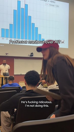 Wild College Professor Ratings and AI Impact