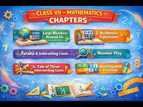 Class 7 Maths Final Exam Revision | All Important Chapters Explained