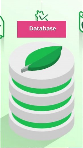 What is mean by MEAN and MERN full stack development?