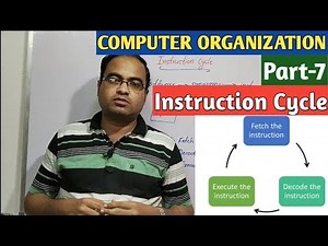 COMPUTER ORGANIZATION | Part-7 | Instruction Cycle