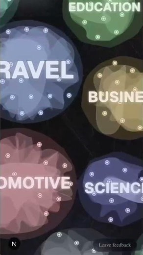 Dynamic Youtube Channels map