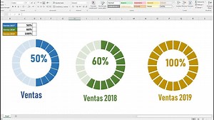 Gráfico de progreso circular en Excel