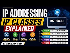 IP Addressing & IP Classes Explained | Computer Networks Full Lecture