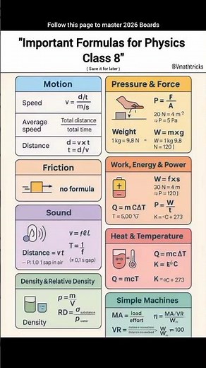 basic physics formula sheet 📚📝🎓#education #physics #basicphysics #formula #exam #explore #study