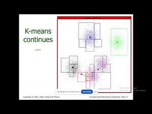 Clustering Techniques in Python: K-Means, K-Median, and Distance Metrics (Euclidean & Manhattan)