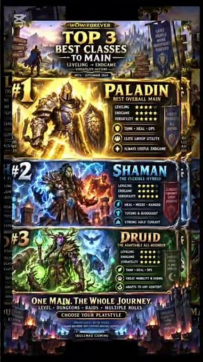 What’s the BEST class to main in World of Warcraft: Forever? #worldofwarcraft #wowforever
