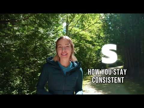 What is DISC Personality Profile?