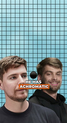 Colour Blind YouTubers You Didn’t Know Existed #ColourBlind #YouTubers #InspiringStories
