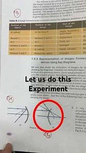 Ray Diagrams - Convex Mirror