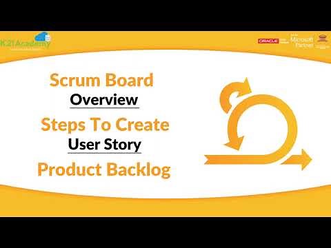 How to Create a User Story in Product Backlog | Scrum Board Overview | K21Academy