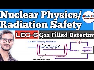 Gas Filled Detectors। Nuclear Detectors। Radiation Safety। Nuclear Physics Lec-6। #nuclearphysics
