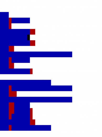 WHITESPACE #softwaredeveloper #softgirl #software #educación #curiosidades #perro #education #software #softwaredeveloper #datascience #data #c #ingenierasoftware #programacion #perros #math #engineering #software #minecraft