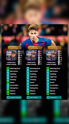 Fermín López 103🔥 Best Player Progression Guide | OP AMF Build eFootball 2026