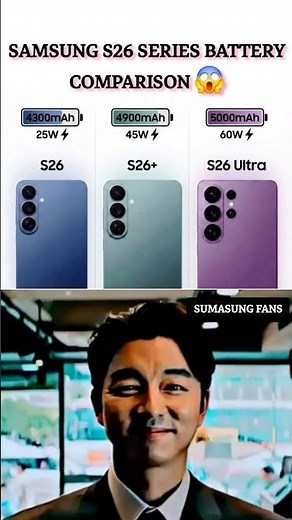 Samsung S26 Series Battery 😱 S26 vs S26+ vs S26 Ultra 🔋