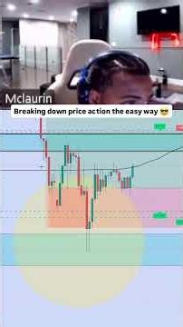 Stop making trading complicated. Trade with us using the link in bio.