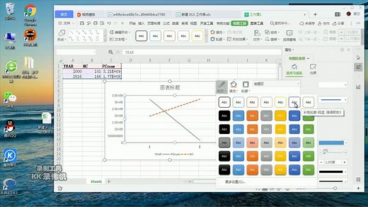 EXCEL制图 三个坐标轴
